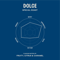 PDO Social Tasting Dolce